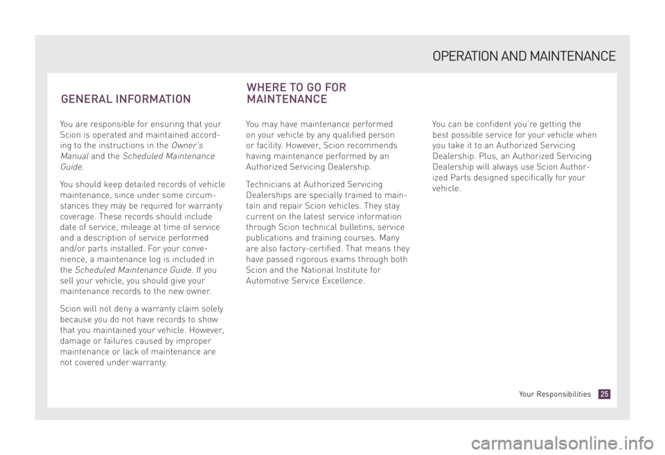 TOYOTA xD 2008 Warranties & Maintenance Guides (in English) You are responsible for ensuring that your
Scion is operated and maintained accord-
ing to the instructions in the
Owner’s
Manual
and the Scheduled Maintenance
Guide
.
You should keep detailed reco TOYOTA xD 2008 Warranties & Maintenance Guides (in English) You are responsible for ensuring that your
Scion is operated and maintained accord-
ing to the instructions in the
Owner’s
Manual
and the Scheduled Maintenance
Guide
.
You should keep detailed reco