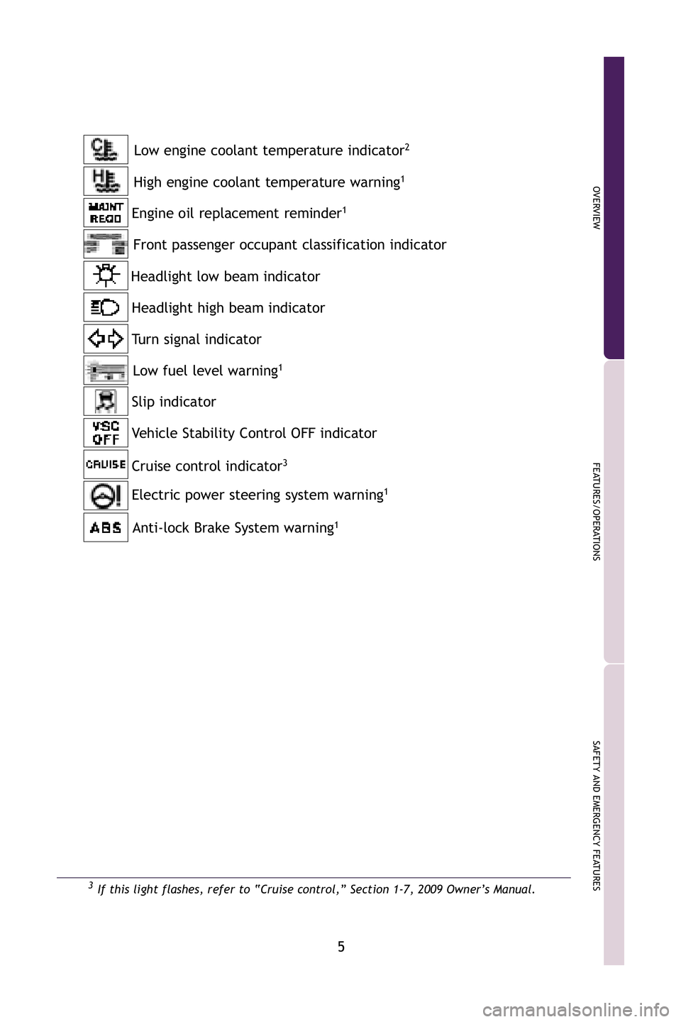 TOYOTA xD 2009 Owners Manual (in English) 5
OVERVIEW
FEATURES/OPERATIONS
SAFETY AND EMERGENCY FEATURES
Anti-lock Brake System warning1
Engine oil replacement reminder1
Front passenger occupant classification indicator
Headlight low beam indic TOYOTA xD 2009 Owners Manual (in English) 5
OVERVIEW
FEATURES/OPERATIONS
SAFETY AND EMERGENCY FEATURES
Anti-lock Brake System warning1
Engine oil replacement reminder1
Front passenger occupant classification indicator
Headlight low beam indic