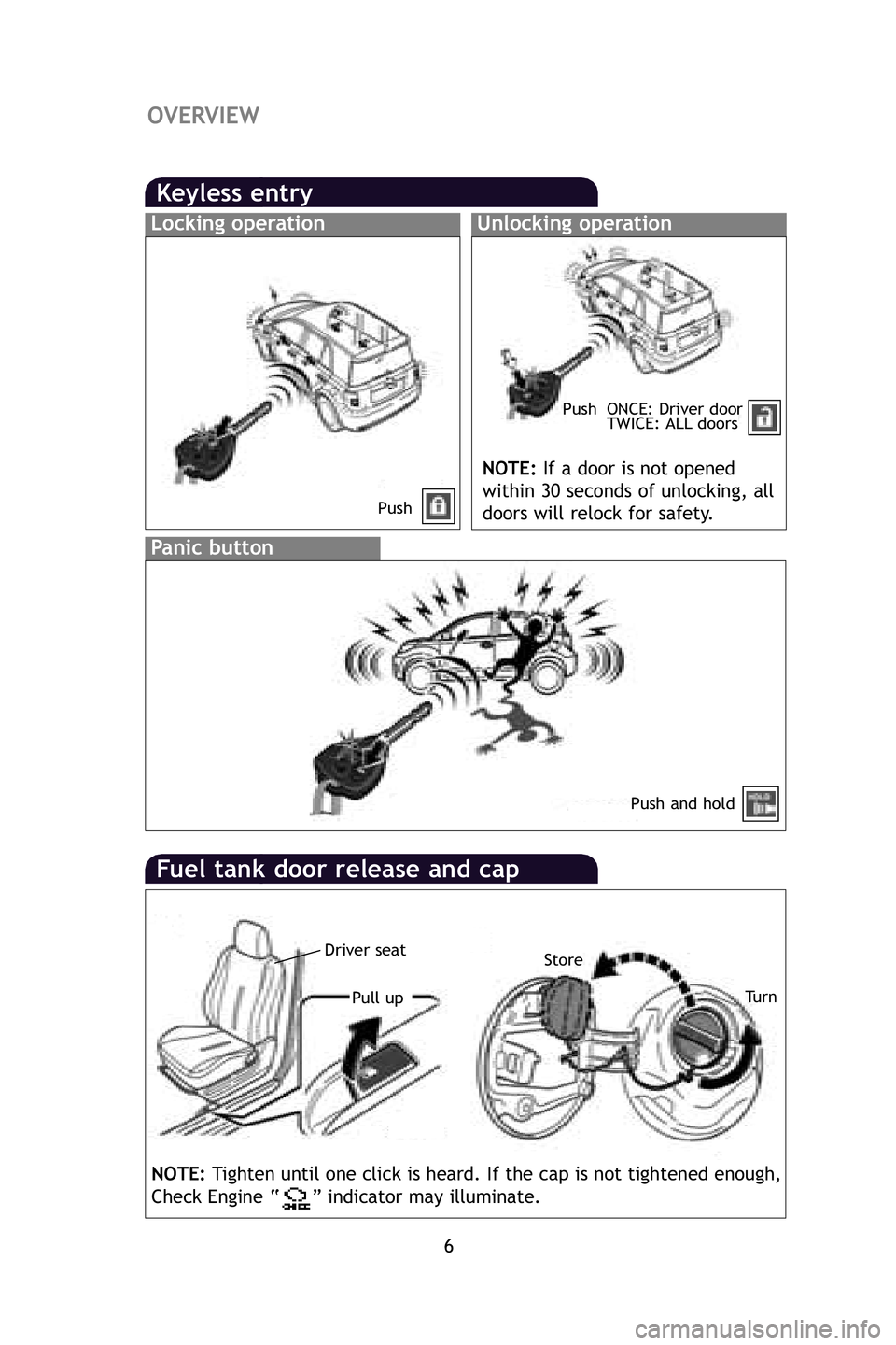 TOYOTA xD 2009  Owners Manual (in English) 6
OVERVIEW
Fuel tank door release and cap
Pull upStore
Tu r n
Keyless entry
Locking operationUnlocking operation
NOTE:If a door is not opened
within 30 seconds of unlocking, all
doors will relock for 