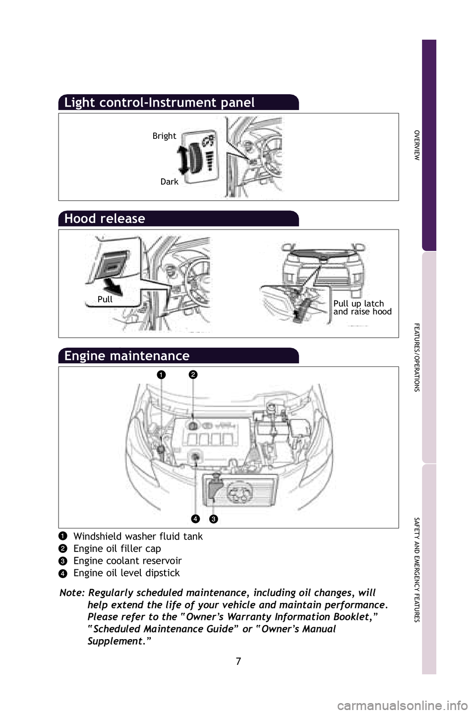 TOYOTA xD 2009  Owners Manual (in English) 7
OVERVIEW
FEATURES/OPERATIONS
SAFETY AND EMERGENCY FEATURES
Hood release
PullPull up latch
and raise hood
Windshield washer fluid tank
Engine oil filler cap
Engine coolant reservoir
Engine oil level 