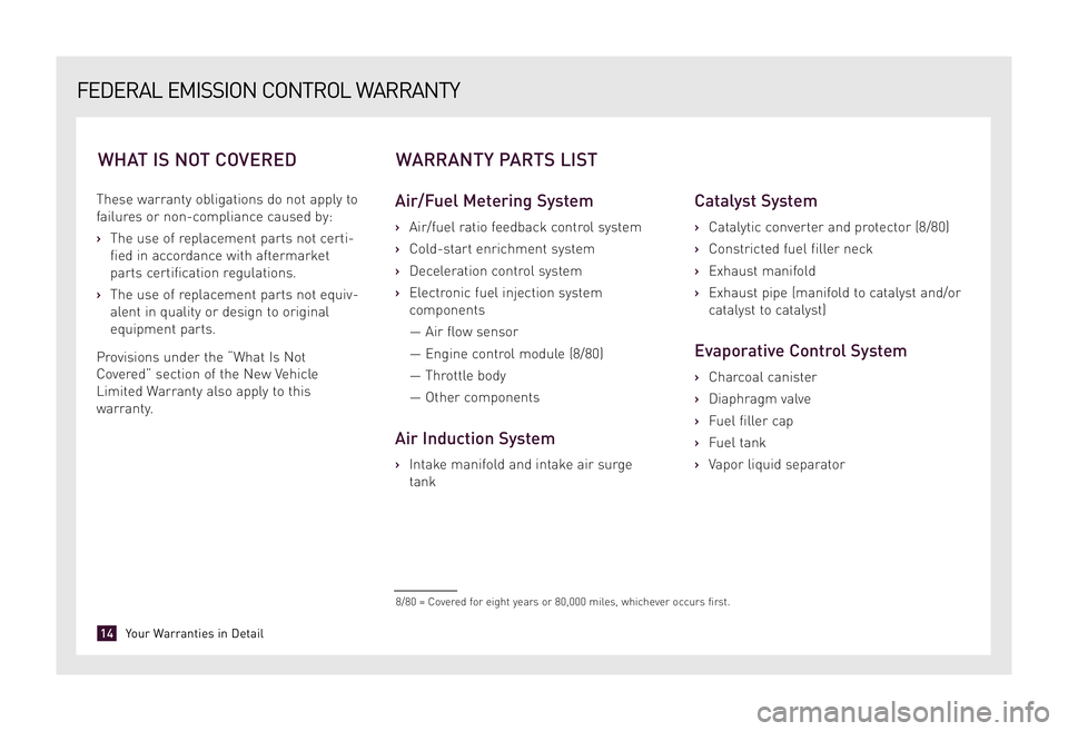 TOYOTA xD 2009 Warranties & Maintenance Guides (in English) These warranty obligations do not apply to
failures or non-compliance caused by:
› The use of replacement parts not certi-
fied in accordance with aftermarket
parts certification regulations.
TOYOTA xD 2009 Warranties & Maintenance Guides (in English) These warranty obligations do not apply to
failures or non-compliance caused by:
› The use of replacement parts not certi-
fied in accordance with aftermarket
parts certification regulations.