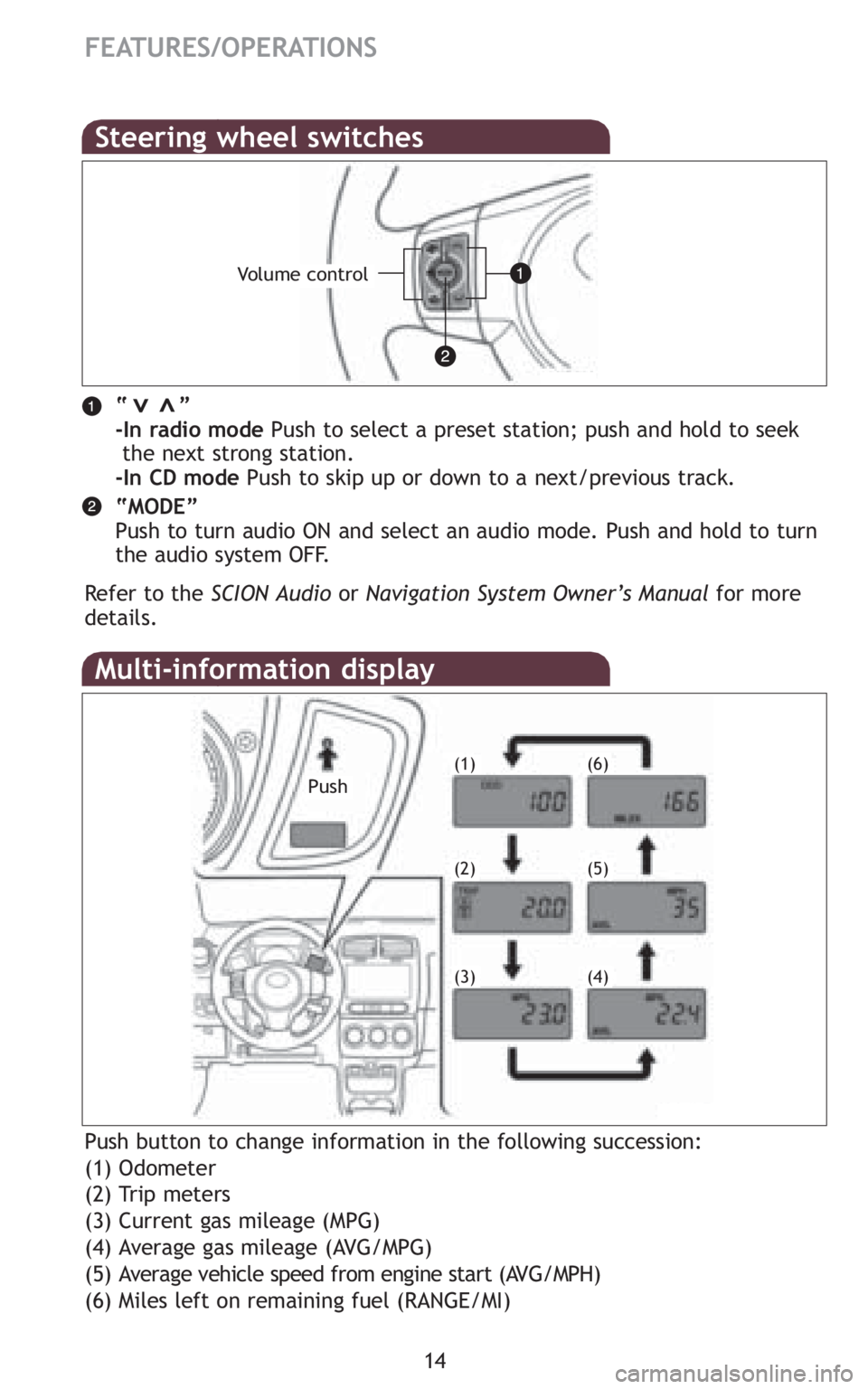 TOYOTA xD 2010   (in English) User Guide 14
FEATURES/OPERATIONS
Multi-information display
(1)
(2)
(3) (4)(5) (6)
Push button to change information in the following succession:
(1) Odometer
(2) Trip meters
(3) Current gas mileage (MPG)
(4) Av