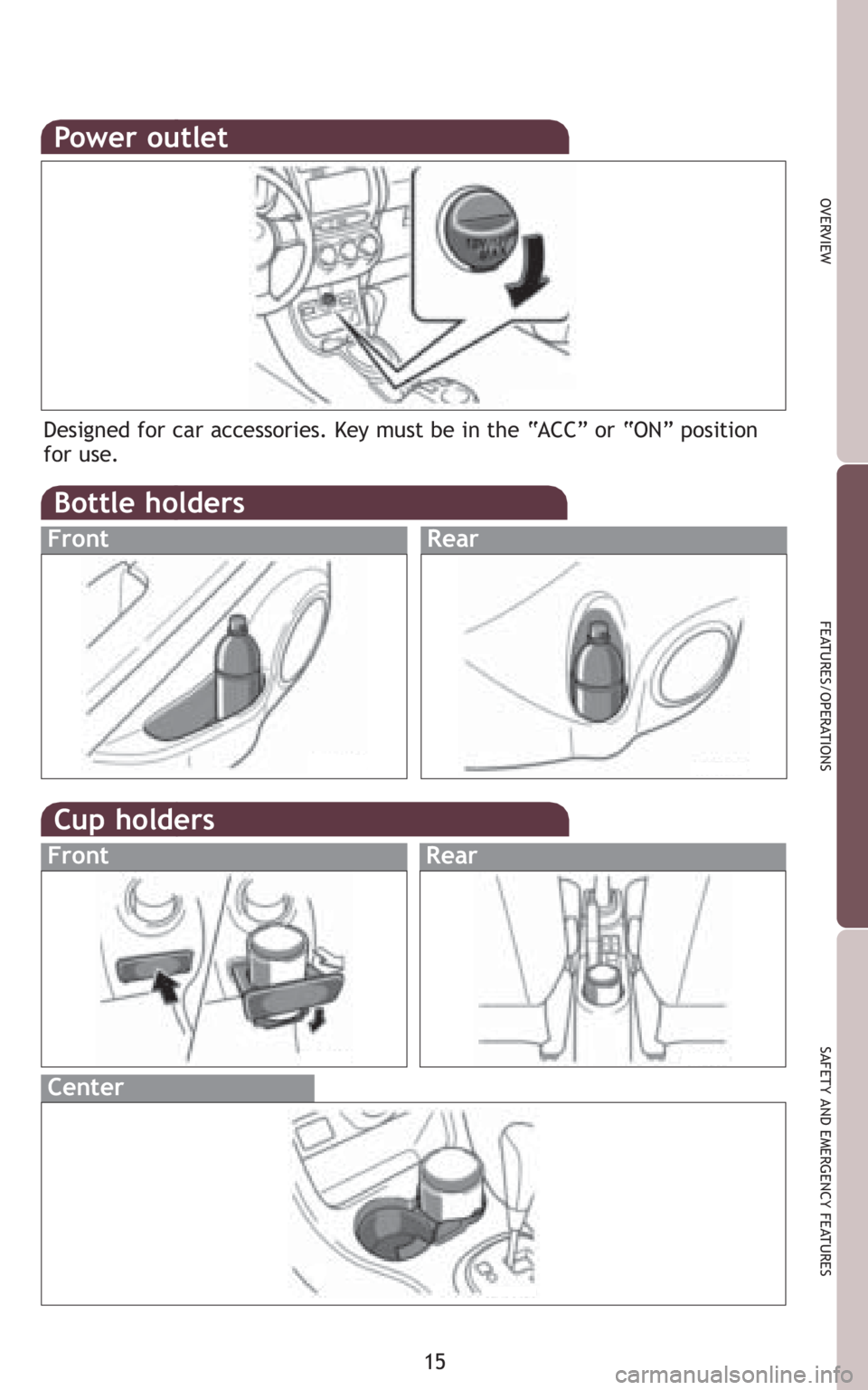 TOYOTA xD 2010   (in English) User Guide 15
OVERVIEW
FEATURES/OPERATIONS
SAFETY AND EMERGENCY FEATURES
Power outlet
Designed for car accessories. Key must be in the “ACC” or “ON” position
for use.
Bottle holders
FrontRear
Cup holders
