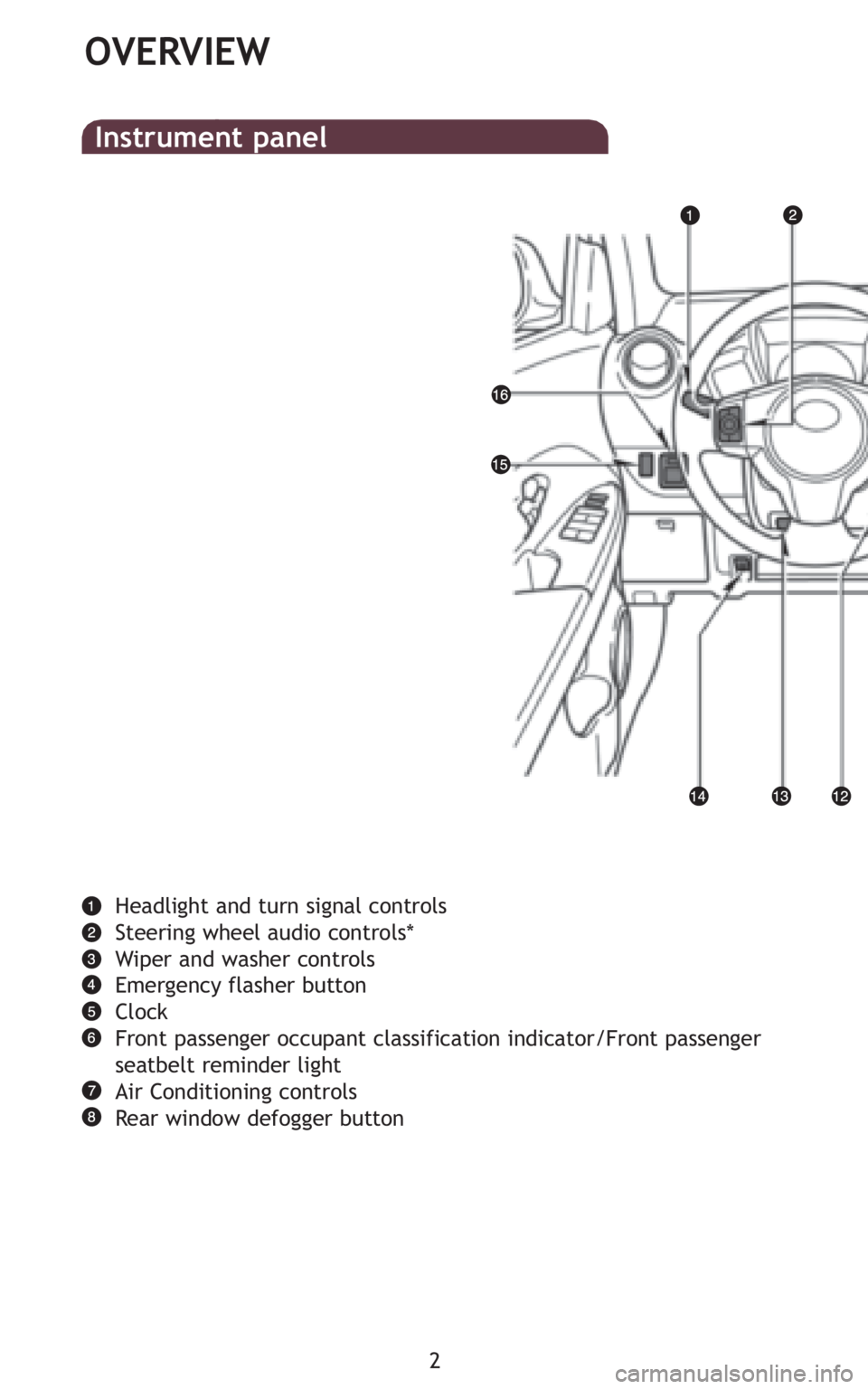 TOYOTA xD 2010  Owners Manual (in English) 2
OVERVIEW
Headlight and turn signal controls
Steering wheel audio controls*
Wiper and washer controls
Emergency flasher button
Clock
Front passenger occupant classification indicator/Front passenger
