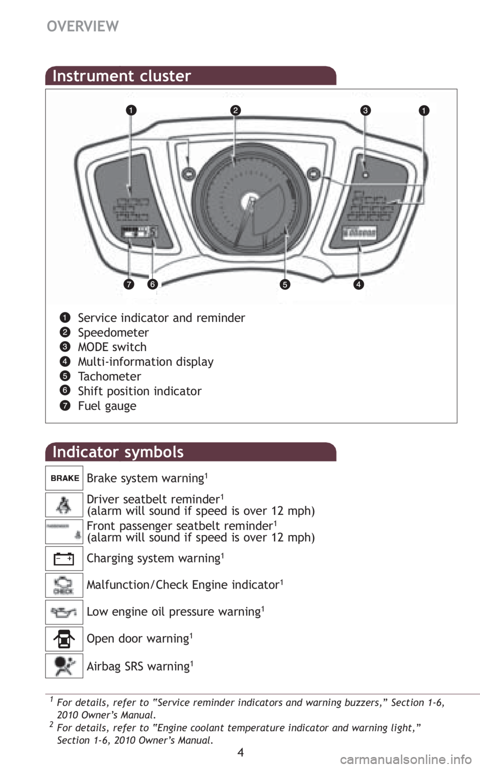 TOYOTA xD 2010  Owners Manual (in English) 4
OVERVIEW
Low engine oil pressure warning1
Driver seatbelt reminder1
(alarm will sound if speed is over 12 mph)
Front passenger seatbelt reminder1
(alarm will sound if speed is over 12 mph) Brake sys