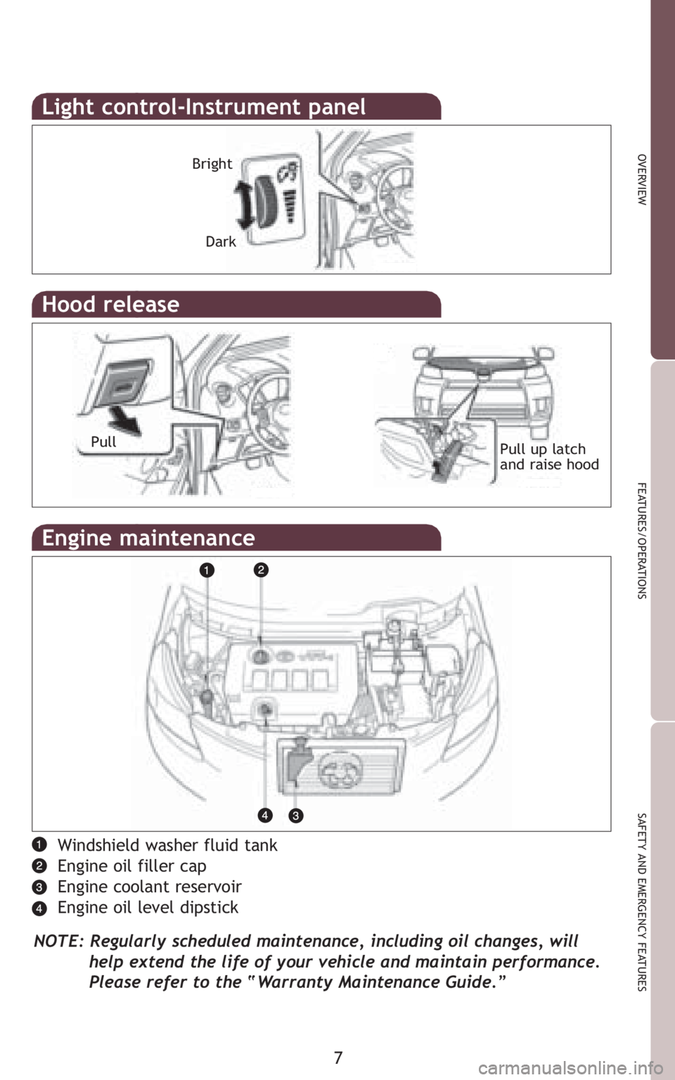 TOYOTA xD 2010  Owners Manual (in English) 7
OVERVIEW
FEATURES/OPERATIONS
SAFETY AND EMERGENCY FEATURES
Hood release
Pull
Pull up latch
and raise hood
Windshield washer fluid tank
Engine oil filler cap
Engine coolant reservoir
Engine oil level