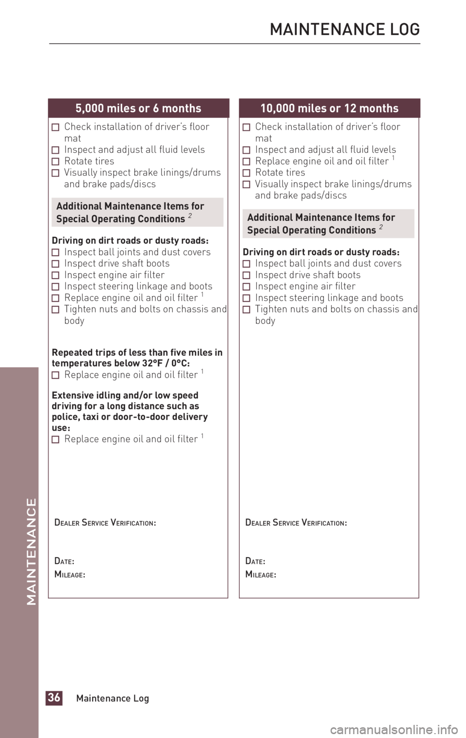 TOYOTA xD 2010 Warranties & Maintenance Guides (in English) TOYOTA xD 2010 Warranties & Maintenance Guides (in English)