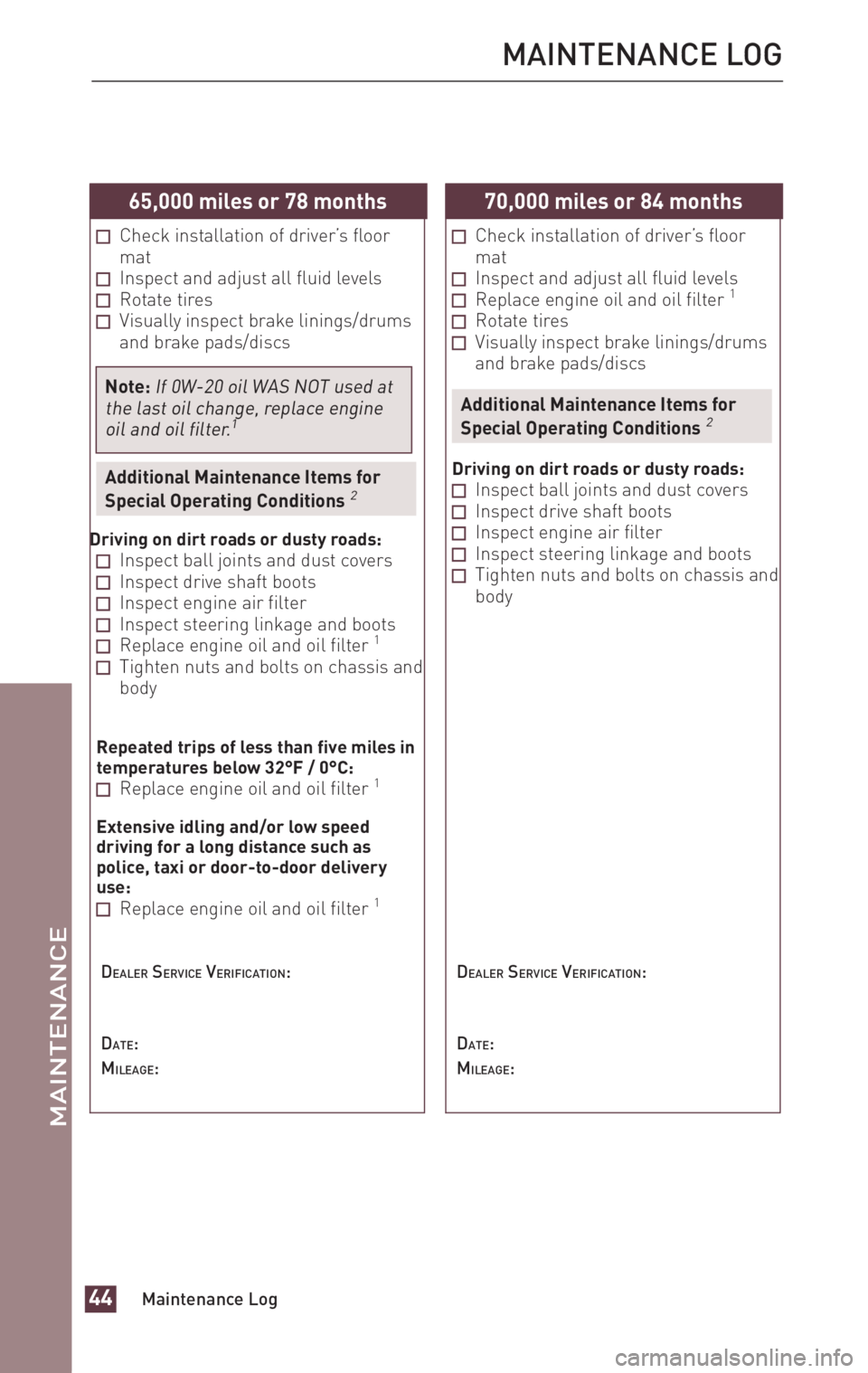 TOYOTA xD 2010 Warranties & Maintenance Guides (in English) TOYOTA xD 2010 Warranties & Maintenance Guides (in English)