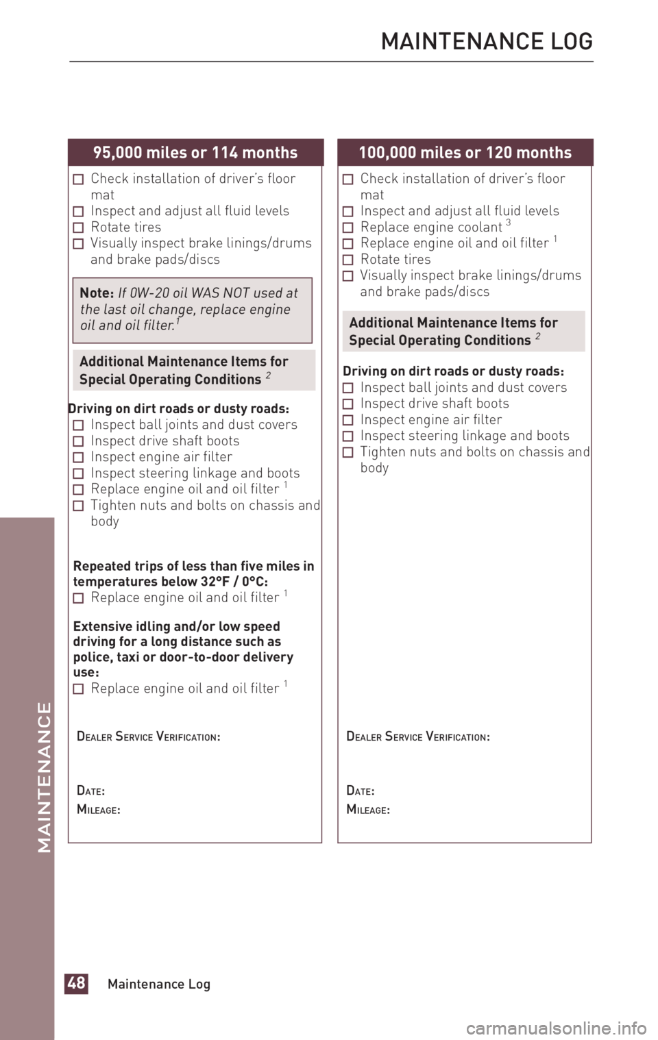 TOYOTA xD 2010 Warranties & Maintenance Guides (in English) TOYOTA xD 2010 Warranties & Maintenance Guides (in English)
