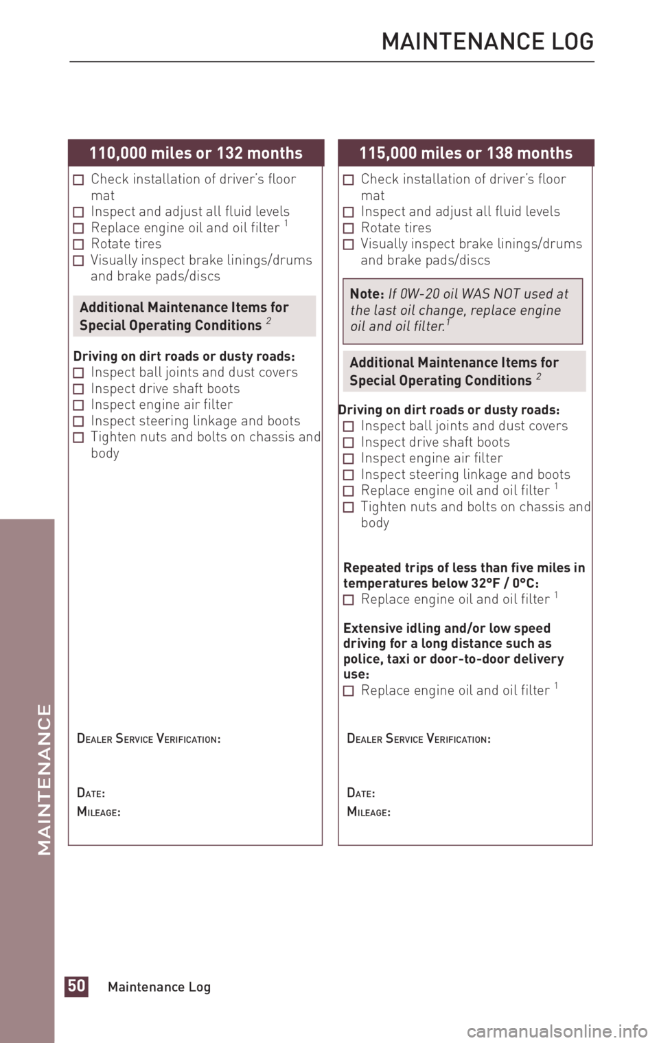 TOYOTA xD 2010 Warranties & Maintenance Guides (in English) TOYOTA xD 2010 Warranties & Maintenance Guides (in English)