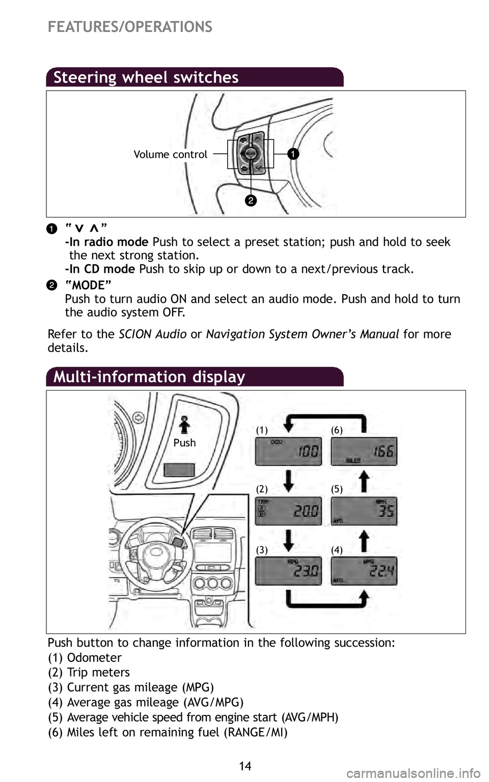 TOYOTA xD 2011   (in English) User Guide 14
FEATURES\bOPERATIONS
Pow
Desig
foru
Bo
Fro
Multi�information display
(1)
(2)
(3)(4) (5) (6)
Pushbutton tochange information inthe following succession:
(1) Odometer
(\f) Trip meters
(3) Current gas