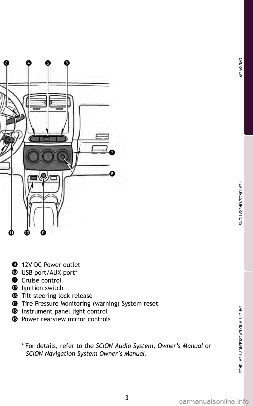 TOYOTA xD 2011  Owners Manual (in English) 3
OVERVIEW
FEATURES/OPERATIONS
SAFETYANDEMERGENCY FEATURESeat 1\fV
DCPower outlet
USB port/AUX port*
Cruise control
Ignition switch
Tilt steering lockrelease
Tire Pressure Monitoring (warning)Systemre