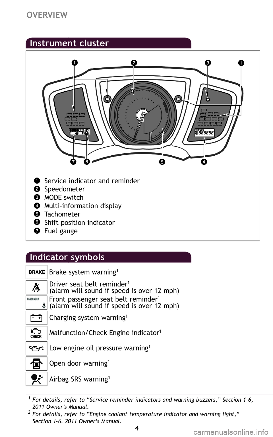 TOYOTA xD 2011  Owners Manual (in English) 4
OVERVIEW
Lowengine oilpressure warning1
Driverseatbeltreminder1
(alarm willsound ifspeed isover 1\fmph)
Front passenger seatbeltreminder1
(alarm willsound ifspeed isover 1\fmph)
Brake
system warning