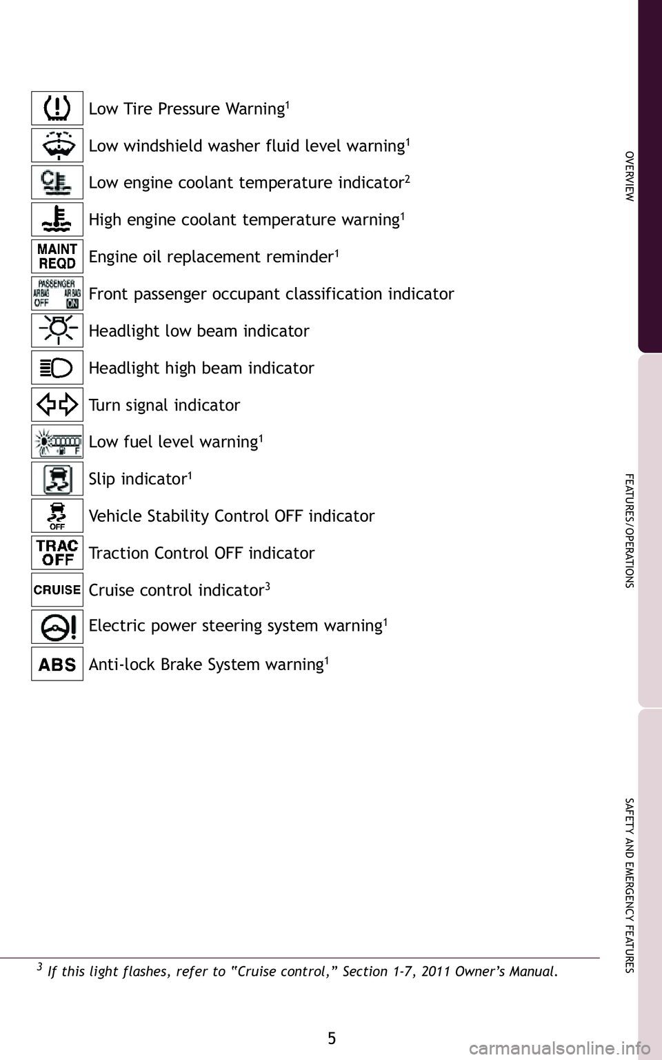 TOYOTA xD 2011  Owners Manual (in English) 5
OVERVIEW
FEATURES/OPERATIONS
SAFETY AND EMERGENCY FEATURES
Anti�lock Brake System warning1
Engine oil replacement reminder1
Front passenger occupant classification indicator
Headlight low beam indic