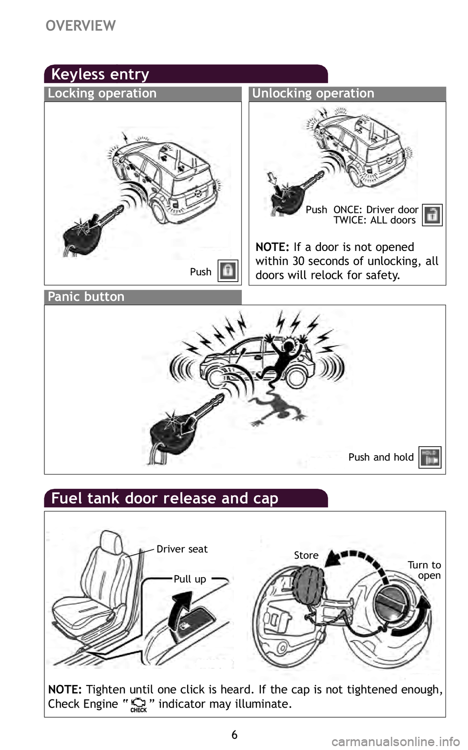 TOYOTA xD 2011  Owners Manual (in English) 6
OVERVIEW
Pull upStore
Turn to
open
NOTE\f If a door is not opened
within 30 seconds of unlocking, all
doors will relock for safety\b
Push Push ONCE: Driver door
TWICE: ALL doors
Push and hold
Driver