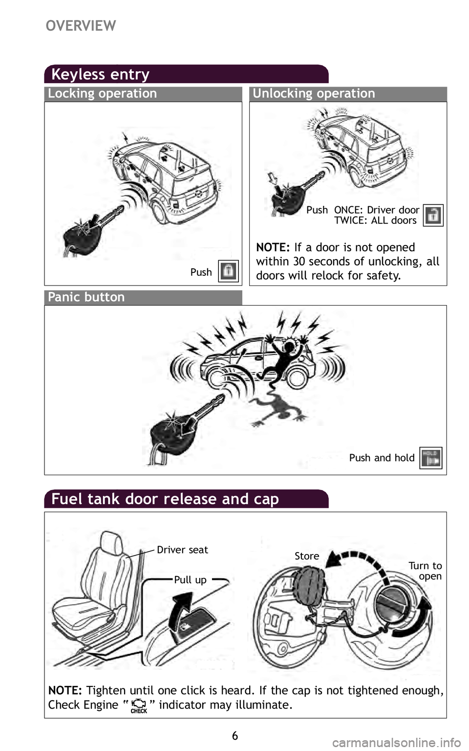 TOYOTA xD 2011  Owners Manual (in English) 6
OVERVIEW
Pull upStore
Turn to
open
NOTE\f If a door is not opened
within 30 seconds of unlocking, all
doors will relock for safety\b
Push Push ONCE: Driver door
TWICE: ALL doors
Push and hold
Driver