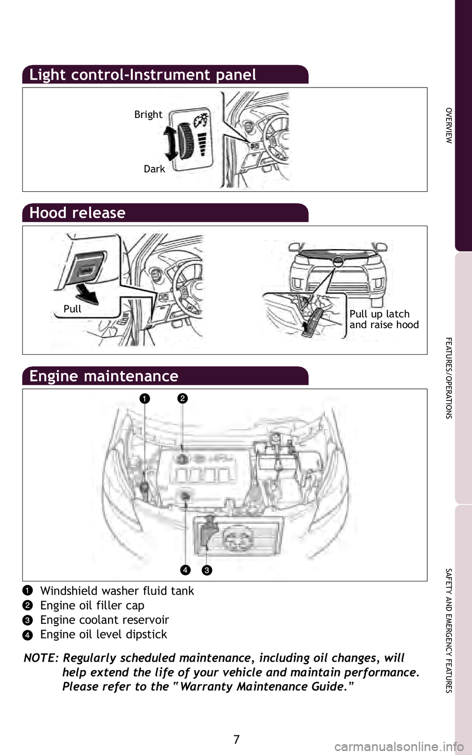 TOYOTA xD 2011  Owners Manual (in English) 7
OVERVIEW
FEATURES/OPERATIONS
SAFETY AND EMERGENCY FEATURESrn to
open
all
ugh,
Pull Pull up latch
and raise hood
Windshield washer fluid tank
Engine oil filler cap
Engine coolant reservoir
Engine oil