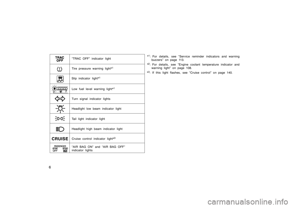TOYOTA xD 2011  Owners Manual (in English) 6
Turn signal indicator lights
Headlight high beam indicator light
Cruise control indicator light*
3 
*1: For details, see “Service reminder indicators and warning
buzzers” on page 113.
 *2: For d