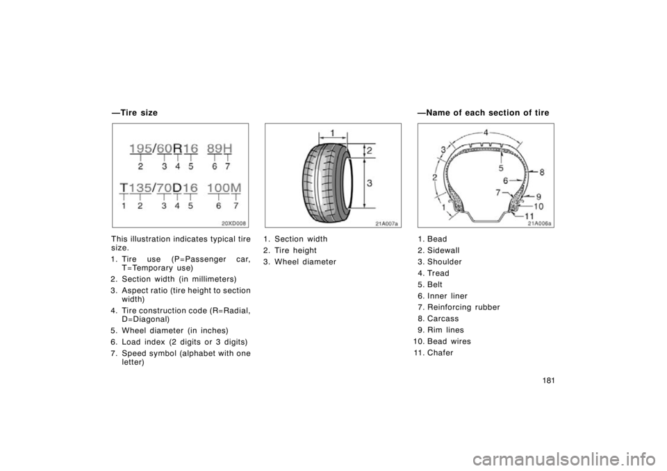 TOYOTA xD 2011  Owners Manual (in English) 181
This illustration indicates typical tire
size.
1. Tire use (P=Passenger car, T=Temporary use)
2. Section width (in millimeters)
3. Aspect ratio (tire height to section width)
4. Tire construction 