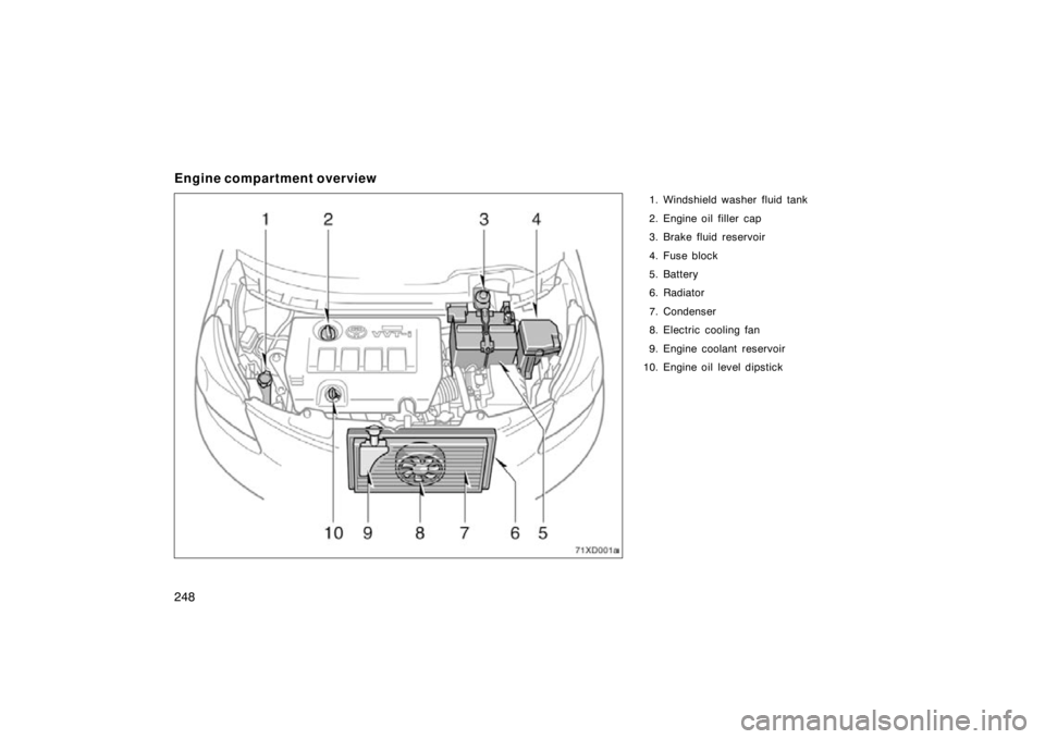 TOYOTA xD 2011  Owners Manual (in English) 248
Engine compartment overview
1. Windshield washer fluid tank
2. Engine oil filler  cap
3. Brake fluid reservoir
4. Fuse block
5. Battery
6. Radiator
7. Condenser
8. Electric cooling fan
9. Engine c