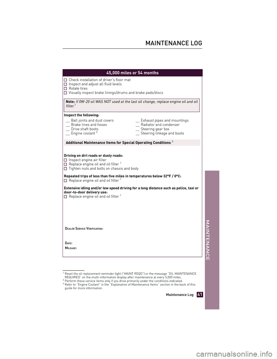 TOYOTA xD 2011 Warranties & Maintenance Guides (in English) JOBNAME: 317108-2011-sxd-toyw PAGE: 41 SESS: 11 OUTPUT: Tue Jul 13 14:40:01 2010
/tweddle/toyota/sched-maint/317108-en-sxd/wg
45,000 miles or 54 months
Check installation of driver’s floor matInspec TOYOTA xD 2011 Warranties & Maintenance Guides (in English) JOBNAME: 317108-2011-sxd-toyw PAGE: 41 SESS: 11 OUTPUT: Tue Jul 13 14:40:01 2010
/tweddle/toyota/sched-maint/317108-en-sxd/wg
45,000 miles or 54 months
Check installation of driver’s floor matInspec