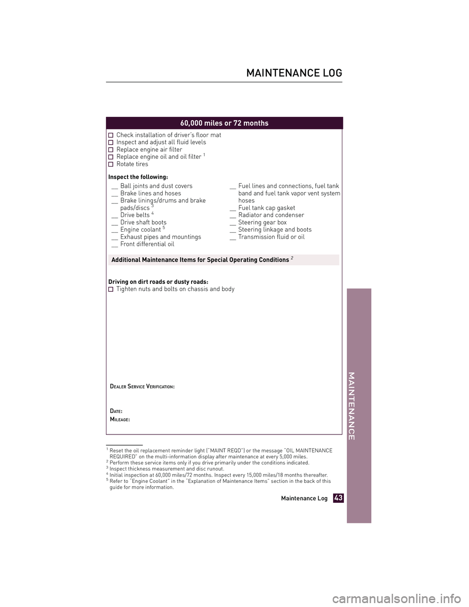 TOYOTA xD 2011 Warranties & Maintenance Guides (in English) JOBNAME: 317108-2011-sxd-toyw PAGE: 43 SESS: 11 OUTPUT: Tue Jul 13 14:40:01 2010
/tweddle/toyota/sched-maint/317108-en-sxd/wg
60,000 miles or 72 months
Check installation of driver’s floor matInspec TOYOTA xD 2011 Warranties & Maintenance Guides (in English) JOBNAME: 317108-2011-sxd-toyw PAGE: 43 SESS: 11 OUTPUT: Tue Jul 13 14:40:01 2010
/tweddle/toyota/sched-maint/317108-en-sxd/wg
60,000 miles or 72 months
Check installation of driver’s floor matInspec