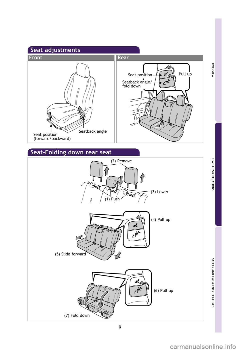 TOYOTA xD 2012 (in English) User Guide OVERVIEW
FEATURES/OPERATIONS
SAFETY AND EMERGENCY FEATURES
9
.
shift
m
Seat adjustments
Seat-Folding down rear seat
(5) Slide forward (4) Pull up
(7) Fold down
(6) Pull up
(3) Lower
(1) Push
FrontRea TOYOTA xD 2012 (in English) User Guide OVERVIEW
FEATURES/OPERATIONS
SAFETY AND EMERGENCY FEATURES
9
.
shift
m
Seat adjustments
Seat-Folding down rear seat
(5) Slide forward (4) Pull up
(7) Fold down
(6) Pull up
(3) Lower
(1) Push
FrontRea
