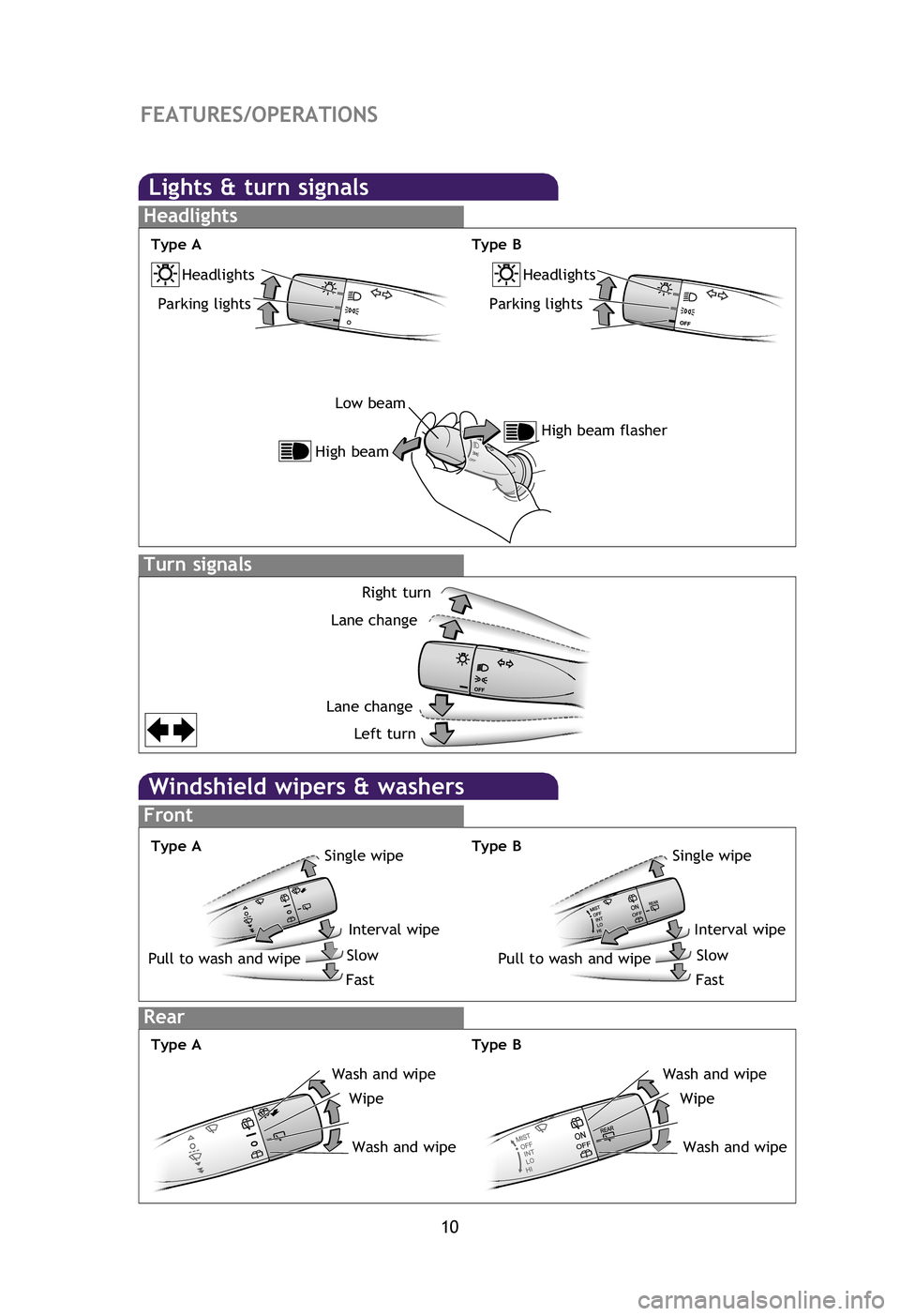 TOYOTA xD 2012 (in English) User Guide 10
FEATURES/OPERATIONS
Windshield wipers & washers
Front
Rear
Wash and wipe
WipeWash and wipe
Lights & turn signals
Turn signals
Headlights
Headlights
Parking lights
Right turn
Lane change
Lane change TOYOTA xD 2012 (in English) User Guide 10
FEATURES/OPERATIONS
Windshield wipers & washers
Front
Rear
Wash and wipe
WipeWash and wipe
Lights & turn signals
Turn signals
Headlights
Headlights
Parking lights
Right turn
Lane change
Lane change