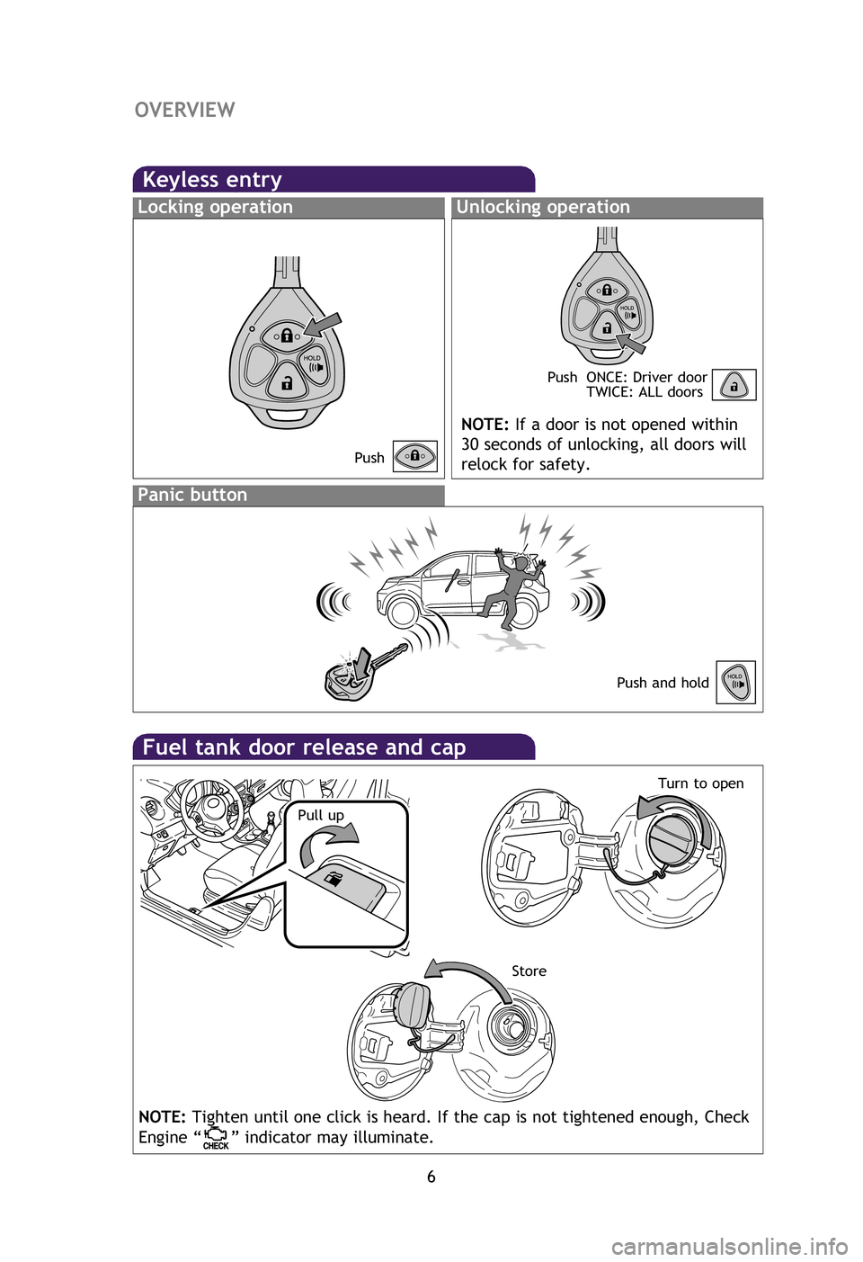 TOYOTA xD 2012  Owners Manual (in English) 6
OVERVIEW
Fuel tank door release and cap
Pull upStoreTurn to open
Keyless entry
Locking operationUnlocking operation
NOTE:
If a door is not opened within
30 seconds of unlocking, all doors will
reloc