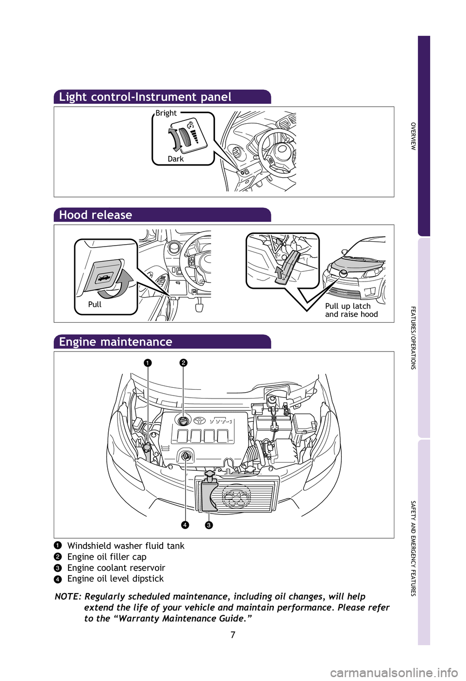 TOYOTA xD 2012  Owners Manual (in English) OVERVIEW
FEATURES/OPERATIONS
SAFETY AND EMERGENCY FEATURES
7
en
n
will
eck
Hood release
Pull Pull up latch
and raise hood
Windshield washer fluid tank
Engine oil filler cap
Engine coolant reservoir
En