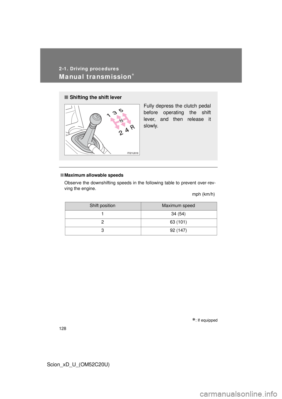 TOYOTA xD 2012  Owners Manual (in English) 128
2-1. Driving procedures
Scion_xD_U_(OM52C20U)
Manual transmission
: If equipped
■Maximum allowable speeds
Observe the downshifting speeds in the following table to prevent over-rev-
ving t