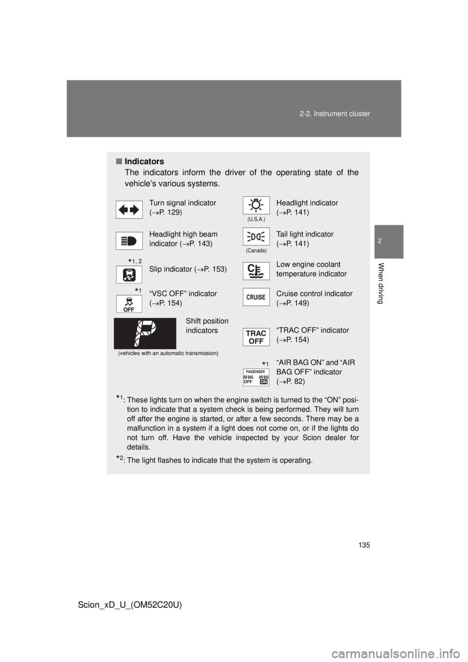 TOYOTA xD 2012 Owners Manual (in English) 135
2-2. Instrument cluster
2
When driving
Scion_xD_U_(OM52C20U)
â–
Indicators
The indicators inform the driver of the operating state of the
vehicle’s various systems.
*1: These lights turn on wh TOYOTA xD 2012 Owners Manual (in English) 135
2-2. Instrument cluster
2
When driving
Scion_xD_U_(OM52C20U)
â–
Indicators
The indicators inform the driver of the operating state of the
vehicle’s various systems.
*1: These lights turn on wh