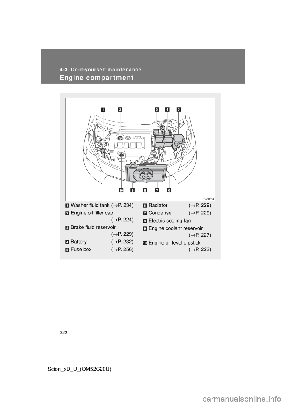TOYOTA xD 2012 Owners Manual (in English) 222
4-3. Do-it-yourself maintenance
Scion_xD_U_(OM52C20U)
Engine compar tment
Washer fluid tank (ď‚®P. 234)
Engine oil filler cap ď€
( ď‚® P. 224)
Brake fluid reservoir ď€
( ď‚® P. 229)
Battery ( ď‚ TOYOTA xD 2012 Owners Manual (in English) 222
4-3. Do-it-yourself maintenance
Scion_xD_U_(OM52C20U)
Engine compar tment
Washer fluid tank (ď‚®P. 234)
Engine oil filler cap ď€
( ď‚® P. 224)
Brake fluid reservoir ď€
( ď‚® P. 229)
Battery ( ď‚