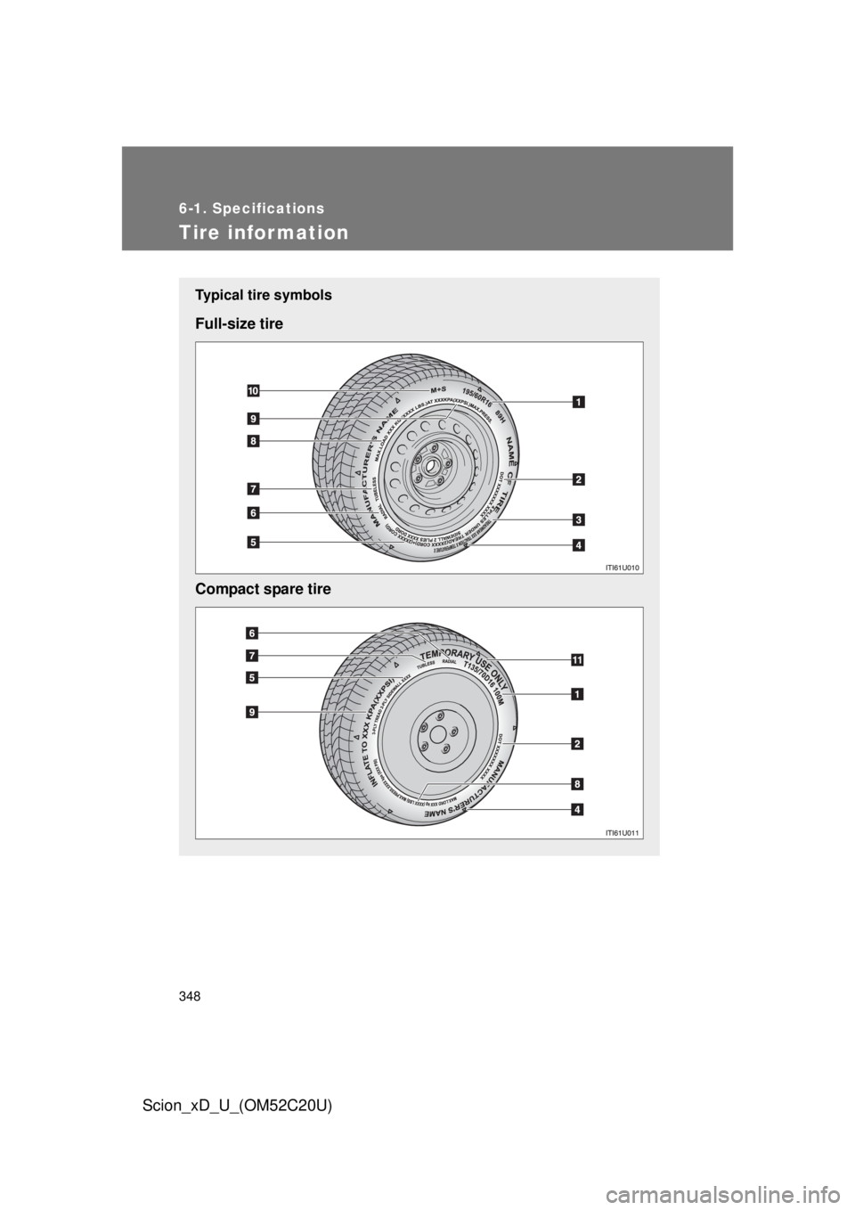 TOYOTA xD 2012  Owners Manual (in English) 348
6-1. Specifications
Scion_xD_U_(OM52C20U)
Tire infor mation
Typical tire symbols
Full-size tire
Compact spare tire 