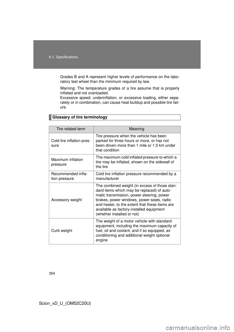 TOYOTA xD 2012  Owners Manual (in English) 354 6-1. Specifications
Scion_xD_U_(OM52C20U)
Grades B and A represent higher levels of performance on the labo-
ratory test wheel than the minimum required by law.
Warning: The temperature grades of 