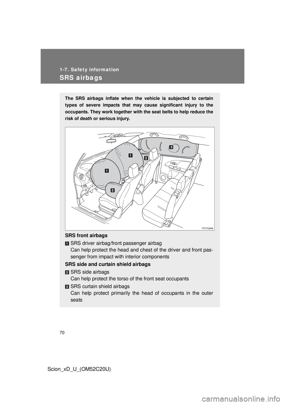 TOYOTA xD 2012 (in English) Repair Manual 70
1-7. Safety information
Scion_xD_U_(OM52C20U)
SRS airbags
The SRS airbags inflate when the vehicle is subjected to certain
types of severe impacts that may cause significant injury to the
occupa TOYOTA xD 2012 (in English) Repair Manual 70
1-7. Safety information
Scion_xD_U_(OM52C20U)
SRS airbags
The SRS airbags inflate when the vehicle is subjected to certain
types of severe impacts that may cause significant injury to the
occupa