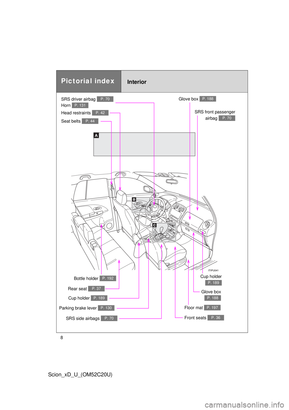 TOYOTA xD 2012  Owners Manual (in English) 8
Scion_xD_U_(OM52C20U)
A
InteriorPictorial index
SRS front passenger airbag 
P. 70
Glove box P. 188
Floor mat P. 197
SRS side airbags P. 70Front seats P. 36
Seat belts P. 44
Bottle holder P. 192
Rear