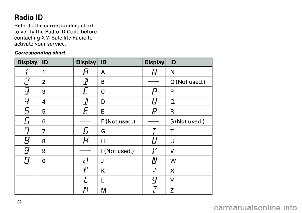 TOYOTA xD 2012  Accessories, Audio & Navigation (in English) 
3
<CRB3644-A/U>3

Radio ID
Refer to the corresponding chart 
to verif y the Radio ID Code before 
contacting XM Satellite Radio to 
activate your service.
Corresponding chart 