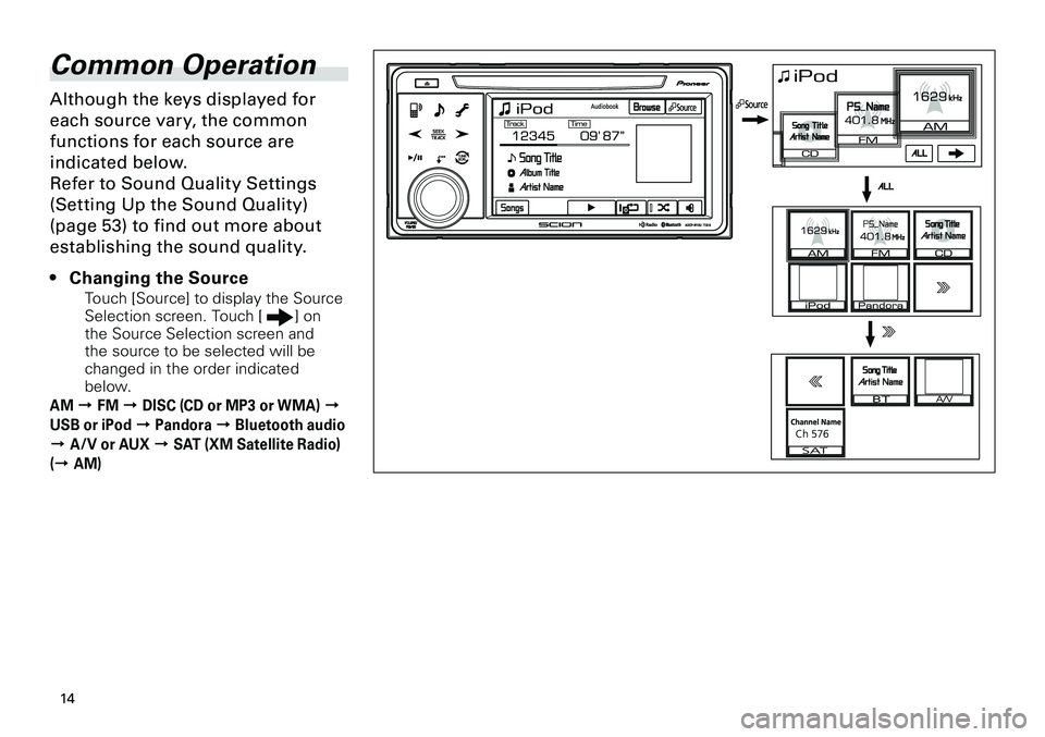TOYOTA xD 2012  Accessories, Audio & Navigation (in English) 
14
<CRB3643-A/S>14

Common Operation
Although the keys displayed for 
each source vary, the common 
functions for each source are 
indicated below. 
Refer to Sound Quality Settings 
(Setting Up the S