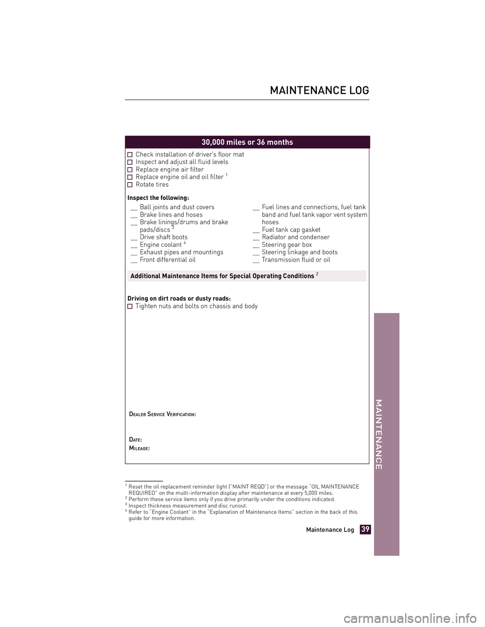 TOYOTA xD 2012 Warranties & Maintenance Guides (in English) 30,000 miles or 36 months
Check installation of driver’s floor matInspect and adjust all fluid levelsReplace engine air filterReplace engine oil and oil filter1
Rotate tires
Inspect the following:
_ TOYOTA xD 2012 Warranties & Maintenance Guides (in English) 30,000 miles or 36 months
Check installation of driver’s floor matInspect and adjust all fluid levelsReplace engine air filterReplace engine oil and oil filter1
Rotate tires
Inspect the following:
_