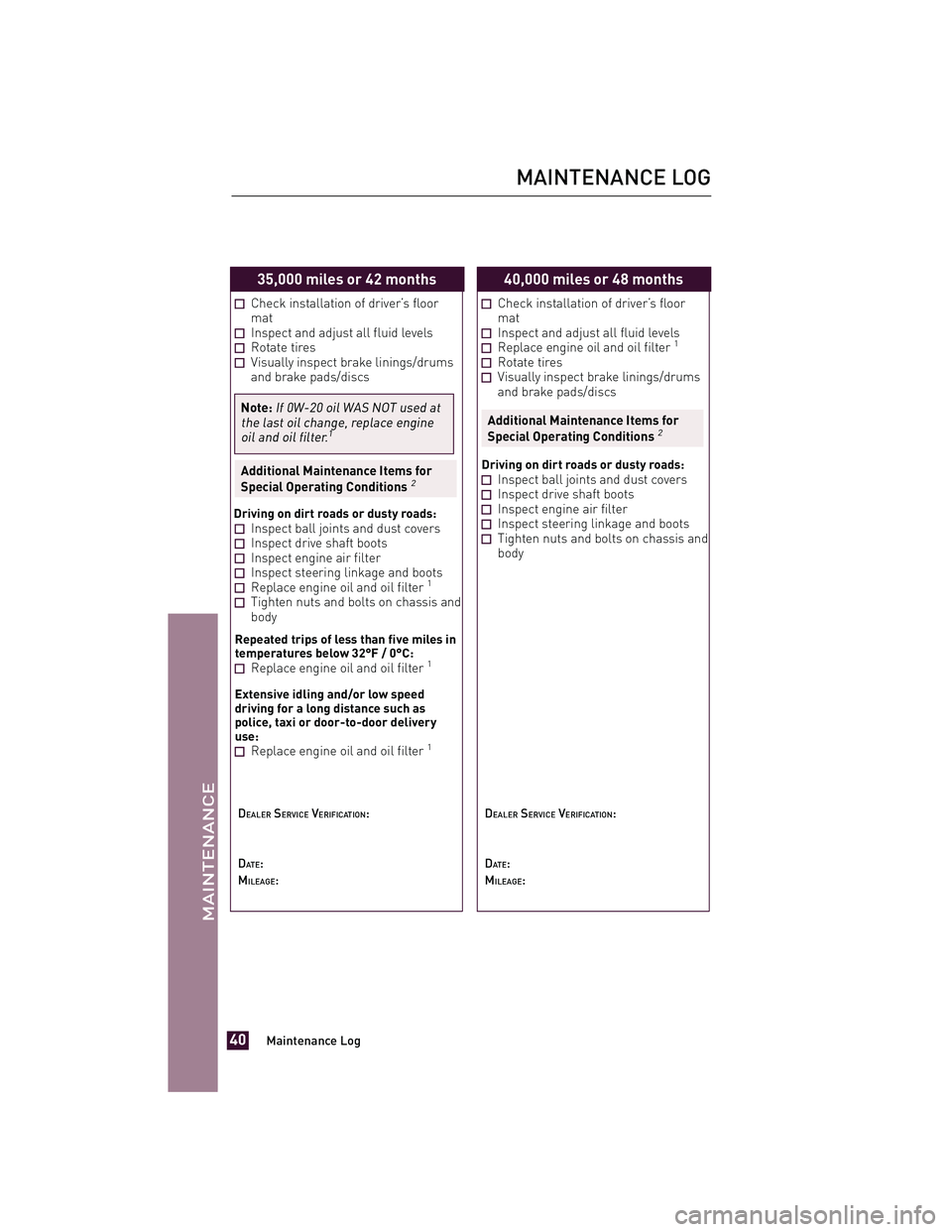 TOYOTA xD 2012 Warranties & Maintenance Guides (in English) 35,000 miles or 42 months
Check installation of driver’s floor
mat
Inspect and adjust all fluid levelsRotate tiresVisually inspect brake linings/drums
and brake pads/discs
Note:
If 0W-20 oil WAS NOT TOYOTA xD 2012 Warranties & Maintenance Guides (in English) 35,000 miles or 42 months
Check installation of driver’s floor
mat
Inspect and adjust all fluid levelsRotate tiresVisually inspect brake linings/drums
and brake pads/discs
Note:
If 0W-20 oil WAS NOT