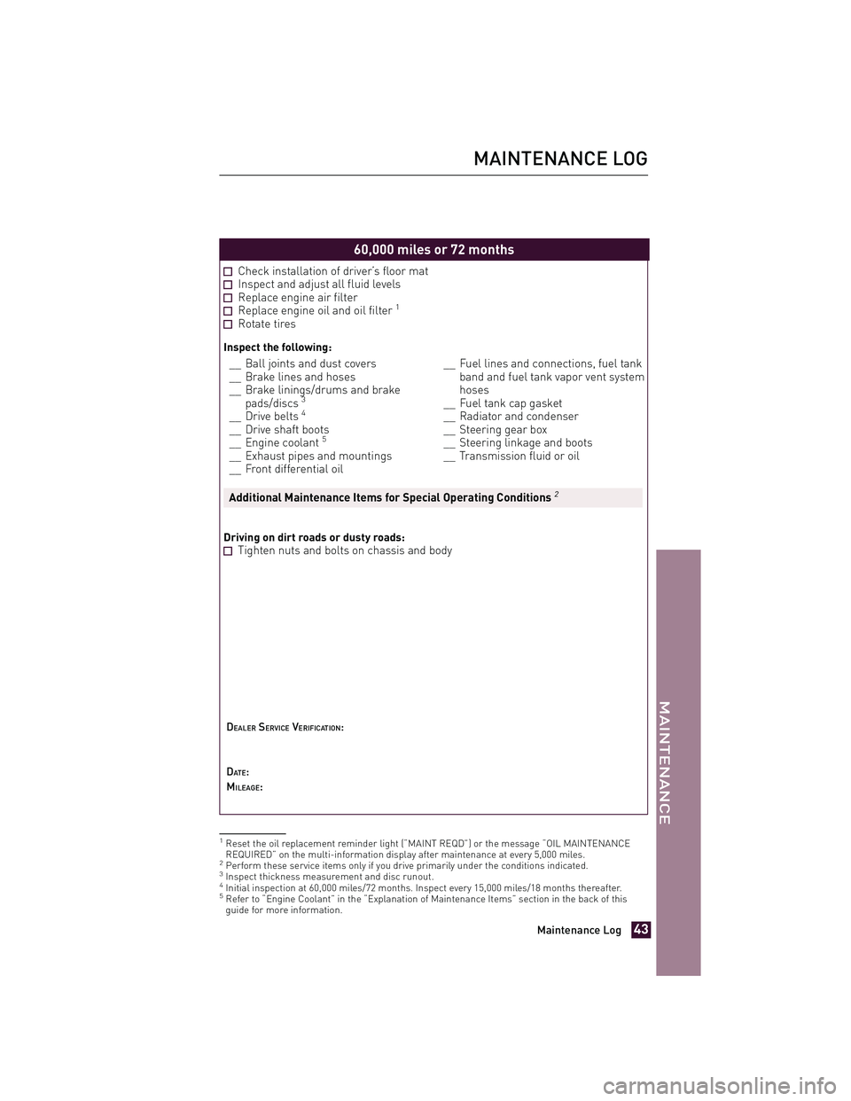 TOYOTA xD 2012 Warranties & Maintenance Guides (in English) 60,000 miles or 72 months
Check installation of driver’s floor matInspect and adjust all fluid levelsReplace engine air filterReplace engine oil and oil filter1
Rotate tires
Inspect the following:
_ TOYOTA xD 2012 Warranties & Maintenance Guides (in English) 60,000 miles or 72 months
Check installation of driver’s floor matInspect and adjust all fluid levelsReplace engine air filterReplace engine oil and oil filter1
Rotate tires
Inspect the following:
_