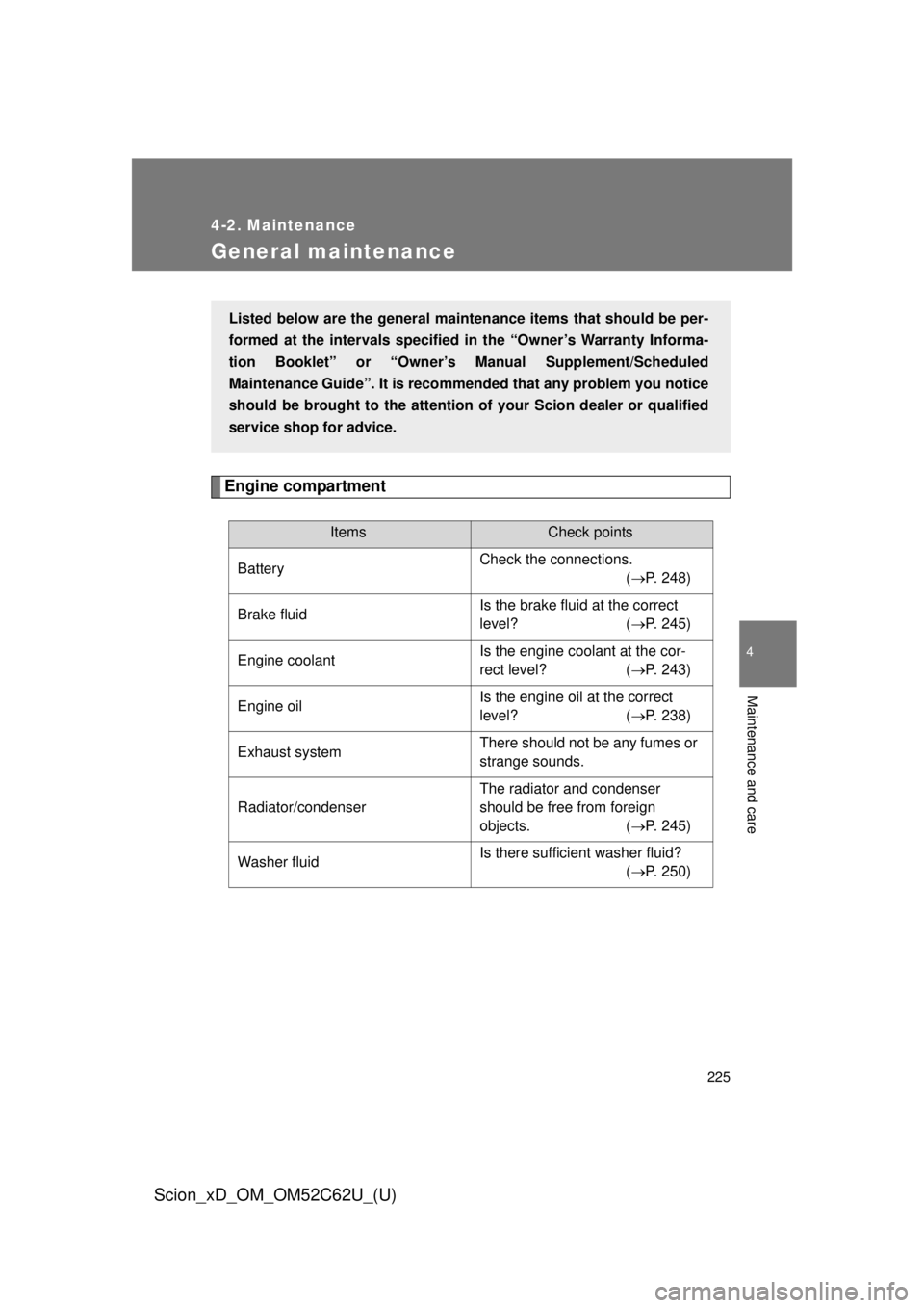 TOYOTA xD 2013  Owners Manual (in English) 225
4-2. Maintenance
4
Maintenance and care
Scion_xD_OM_OM52C62U_(U)
General maintenance
Engine compartment
ItemsCheck points
Battery Check the connections.
(P. 248)
Brake fluid Is the brake fluid 