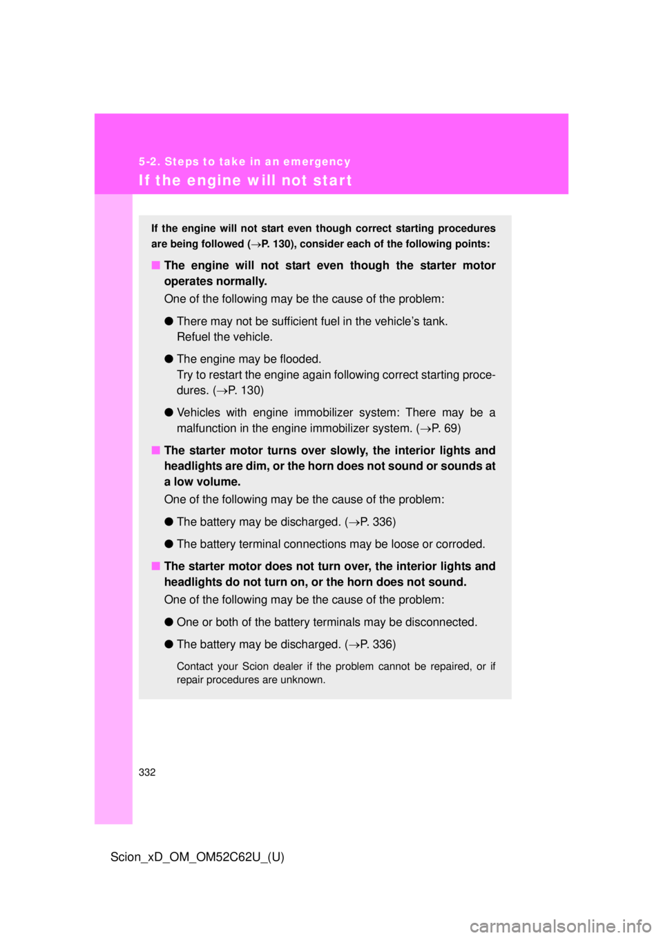 TOYOTA xD 2013  Owners Manual (in English) 332
5-2. Steps to take in an emergency
Scion_xD_OM_OM52C62U_(U)
If the engine will not star t
If the engine will not start even though correct starting procedures
are being followed ( P. 130), cons