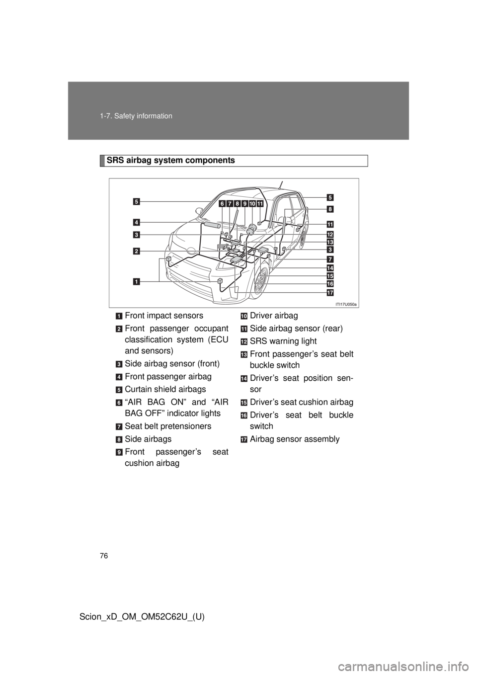 TOYOTA xD 2013  Owners Manual (in English) 76 1-7. Safety information
Scion_xD_OM_OM52C62U_(U)
SRS airbag system componentsFront impact sensors
Front passenger occupant
classification system (ECU
and sensors)
Side airbag sensor (front)
Front p