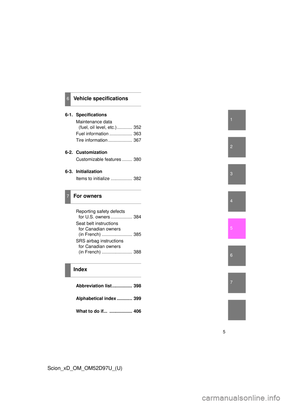 TOYOTA xD 2013  Owners Manual (in English) 1
2
3
4
5
6
7
5
Scion_xD_OM_OM52D97U_(U)
6-1. SpecificationsMaintenance data (fuel, oil level, etc.) ............ 352
Fuel information .................. 363
Tire information ................... 367
6