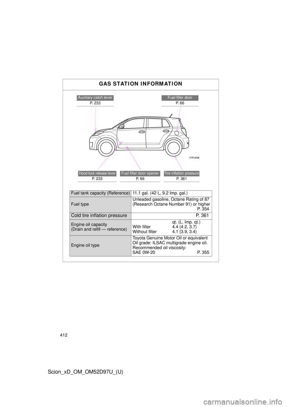 TOYOTA xD 2013  Owners Manual (in English) 412
Scion_xD_OM_OM52D97U_(U)GAS STATION INFORMATION
Auxiliary catch lever
P. 233Fuel filler doorP.  6 6
Hood lock release lever
P.  2 3 3
Fuel filler door opener P.  6 6Tire inflation pressure
P. 361
