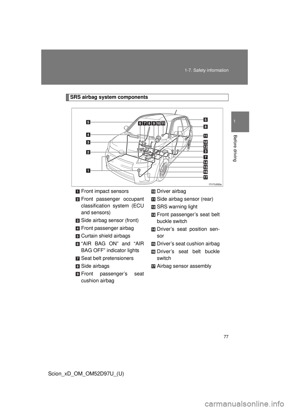 TOYOTA xD 2013   (in English) Manual PDF 77
1-7. Safety information
1
Before driving
Scion_xD_OM_OM52D97U_(U)
SRS airbag system components
Front impact sensors
Front passenger occupant
classification system (ECU
and sensors)
Side airbag sens