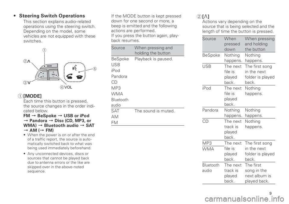 TOYOTA xD 2013  Accessories, Audio & Navigation (in English) 9
<CRB3839-A/S>9
Steering Switch Operations
This section explains audio -related 
operations using the steering switch. 
Depending on the model, some 
vehicles are not equipped with these 
switches.
1