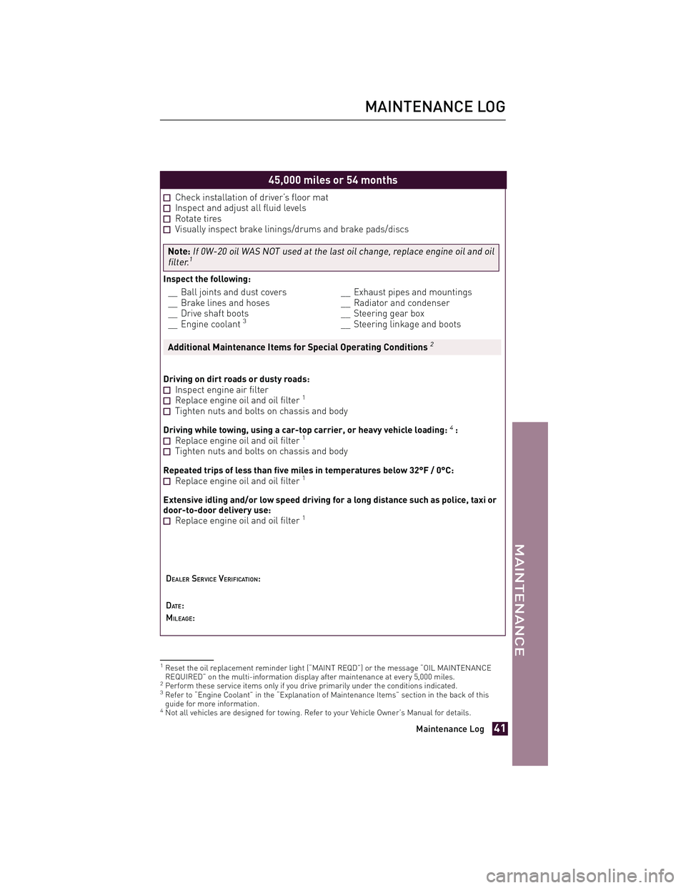 TOYOTA xD 2013 Warranties & Maintenance Guides (in English) JOBNAME: 1139983-2013-sxdWG-E PAGE: 41 SESS: 11 OUTPUT: Tue Jul 31 13:18:48 2012
/tweddle/toyota/sched-maint/1139983-en-sxd/wg
45,000 miles or 54 months
Check installation of driver’s floor matInspe TOYOTA xD 2013 Warranties & Maintenance Guides (in English) JOBNAME: 1139983-2013-sxdWG-E PAGE: 41 SESS: 11 OUTPUT: Tue Jul 31 13:18:48 2012
/tweddle/toyota/sched-maint/1139983-en-sxd/wg
45,000 miles or 54 months
Check installation of driver’s floor matInspe